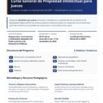 Curso OMPI